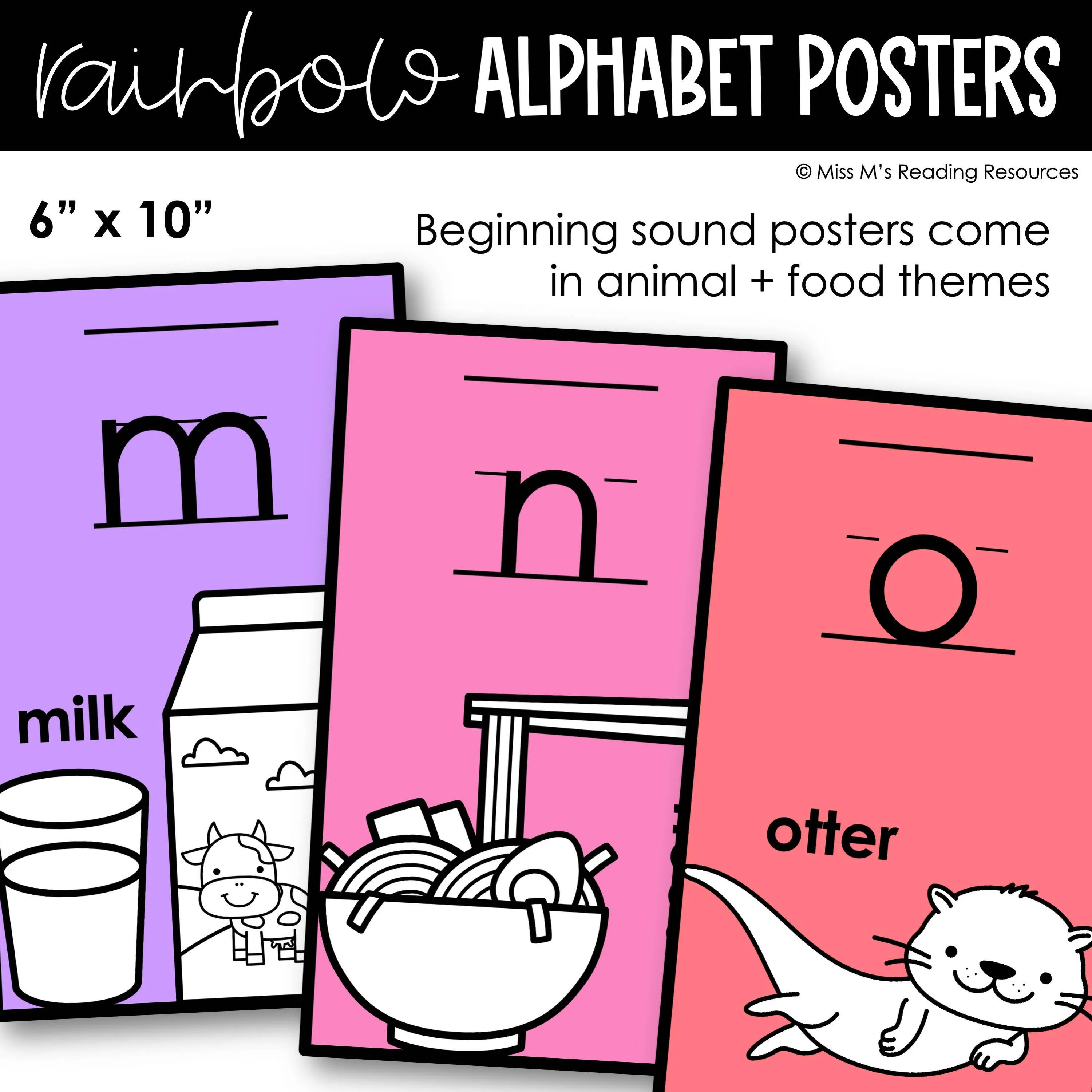 Alphabet Cards Letter Formation Posters | Printable Classroom Resource | Miss M's Reading Reading Resources