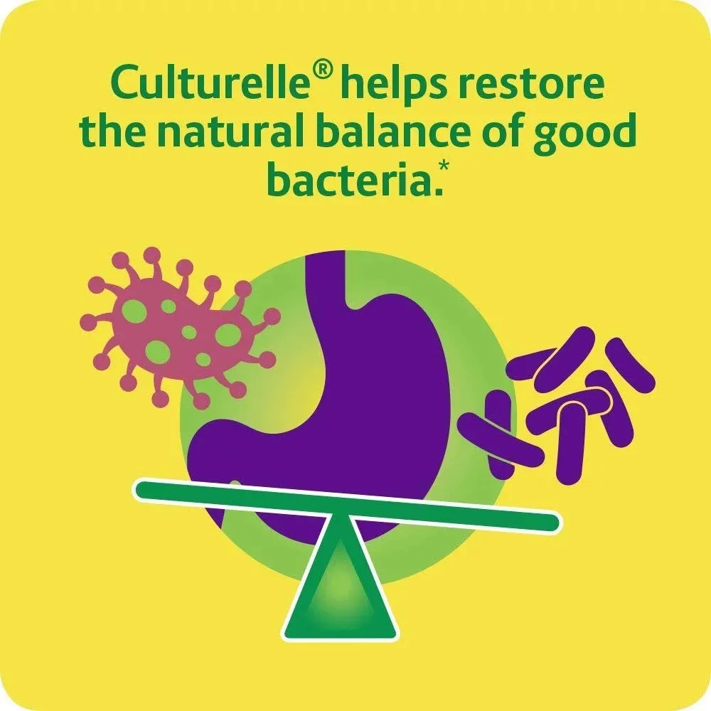 Culturelle Digestive Health Daily Probiotic Capsules For Men & Women